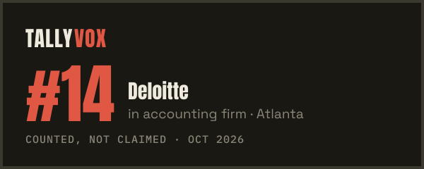 Ranked #14 on Tallyvox, dark