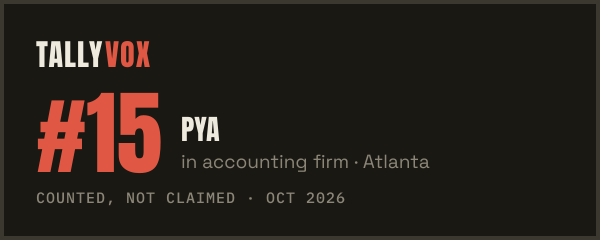 Ranked #15 on Tallyvox, dark