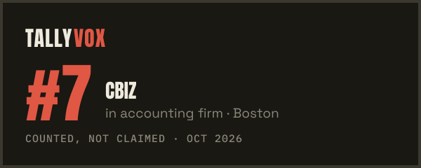 Ranked #7 on Tallyvox, dark