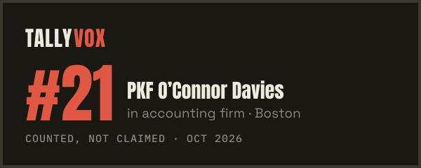 Ranked #21 on Tallyvox, dark