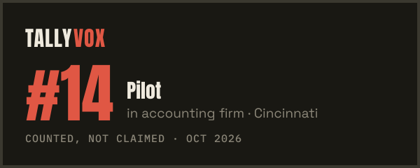 Ranked #14 on Tallyvox, dark