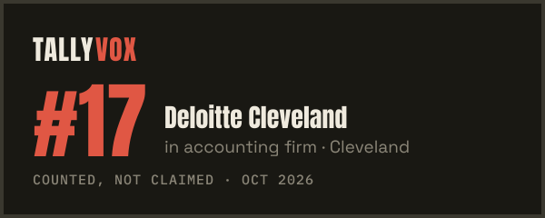 Ranked #17 on Tallyvox, dark