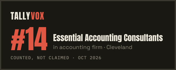Ranked #14 on Tallyvox, dark