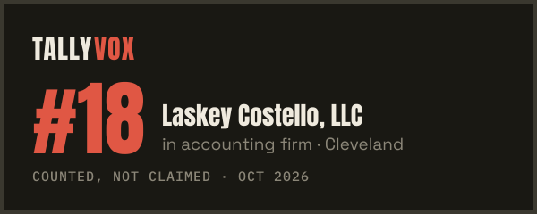 Ranked #18 on Tallyvox, dark