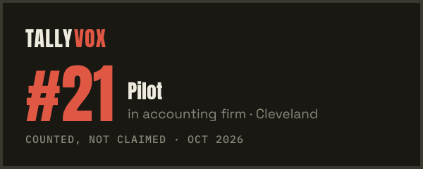 Ranked #21 on Tallyvox, dark
