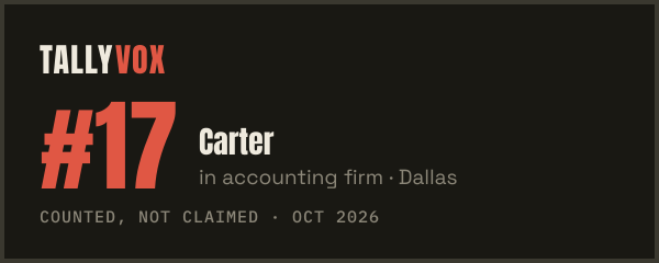 Ranked #17 on Tallyvox, dark
