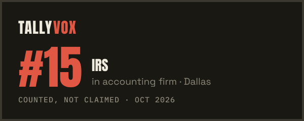 Ranked #15 on Tallyvox, dark