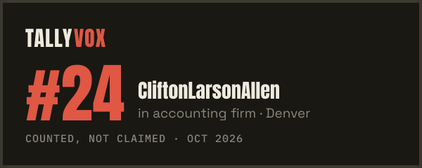 Ranked #24 on Tallyvox, dark