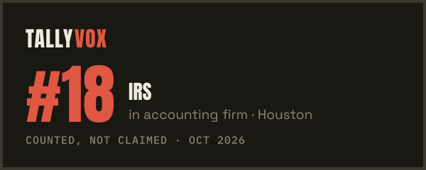 Ranked #18 on Tallyvox, dark
