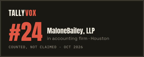 Ranked #24 on Tallyvox, dark