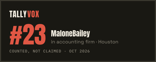 Ranked #23 on Tallyvox, dark