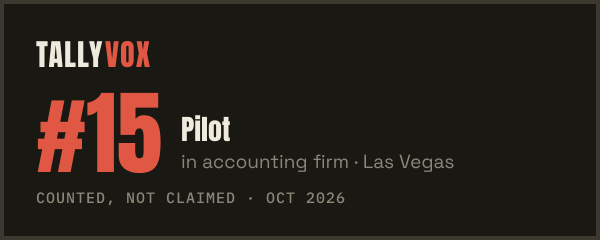 Ranked #15 on Tallyvox, dark