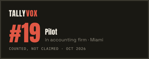 Ranked #19 on Tallyvox, dark