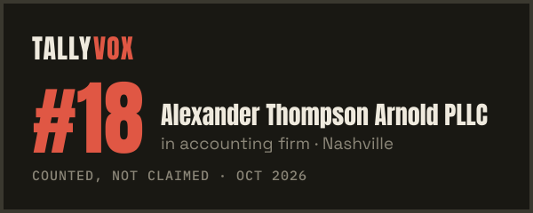 Ranked #18 on Tallyvox, dark
