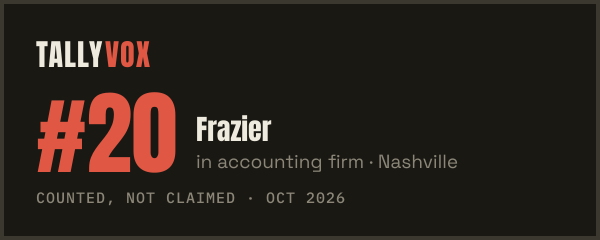 Ranked #20 on Tallyvox, dark