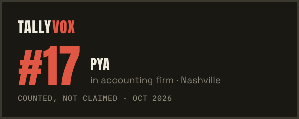 Ranked #17 on Tallyvox, dark
