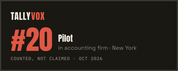Ranked #20 on Tallyvox, dark