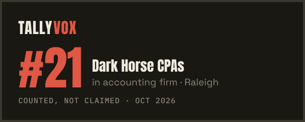 Ranked #21 on Tallyvox, dark
