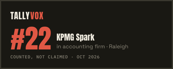 Ranked #22 on Tallyvox, dark