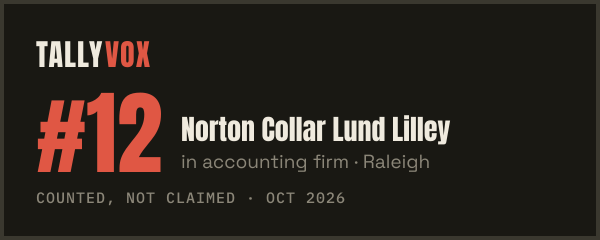 Ranked #12 on Tallyvox, dark