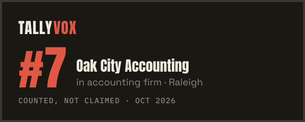Ranked #7 on Tallyvox, dark