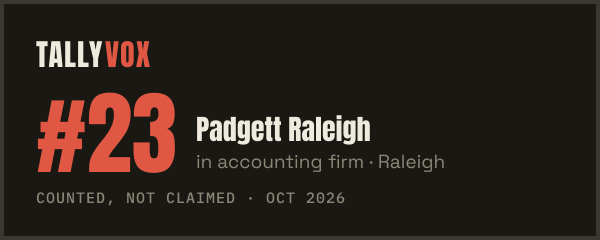 Ranked #23 on Tallyvox, dark