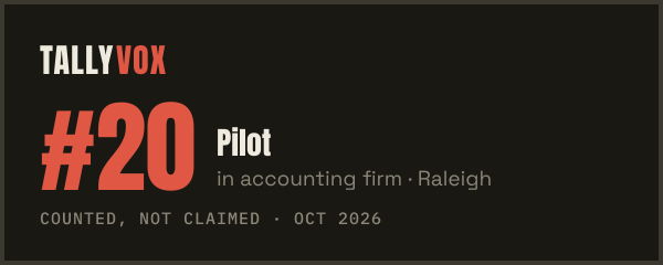Ranked #20 on Tallyvox, dark