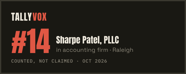 Ranked #14 on Tallyvox, dark