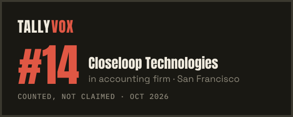 Ranked #14 on Tallyvox, dark