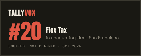 Ranked #20 on Tallyvox, dark