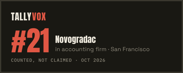Ranked #21 on Tallyvox, dark
