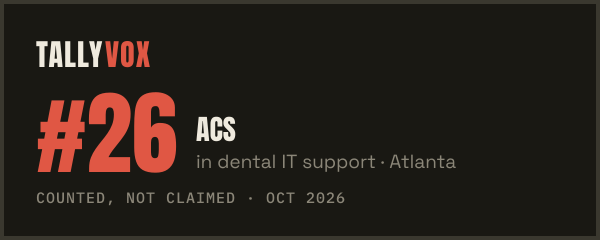 Ranked #26 on Tallyvox, dark
