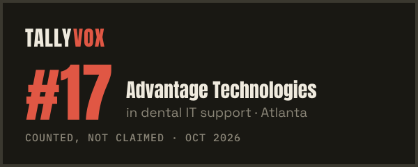 Ranked #17 on Tallyvox, dark