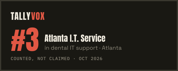Ranked #3 on Tallyvox, dark