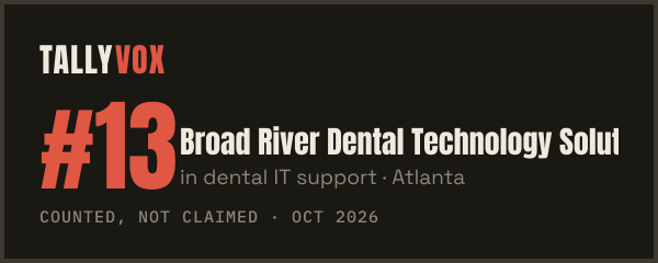 Ranked #13 on Tallyvox, dark
