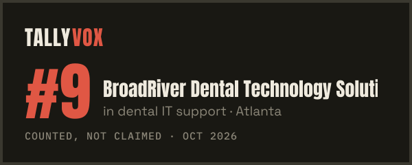 Ranked #9 on Tallyvox, dark