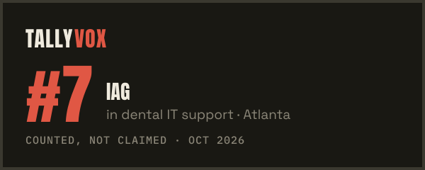 Ranked #7 on Tallyvox, dark
