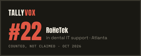 Ranked #22 on Tallyvox, dark