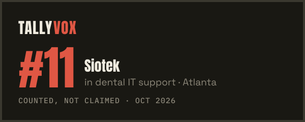 Ranked #11 on Tallyvox, dark