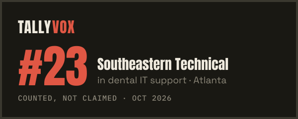 Ranked #23 on Tallyvox, dark