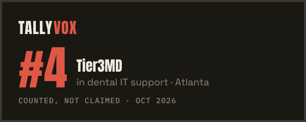 Ranked #4 on Tallyvox, dark