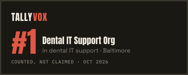 Ranked #1 on Tallyvox, dark