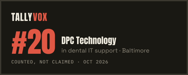 Ranked #20 on Tallyvox, dark