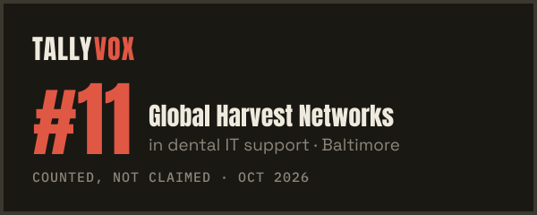 Ranked #11 on Tallyvox, dark