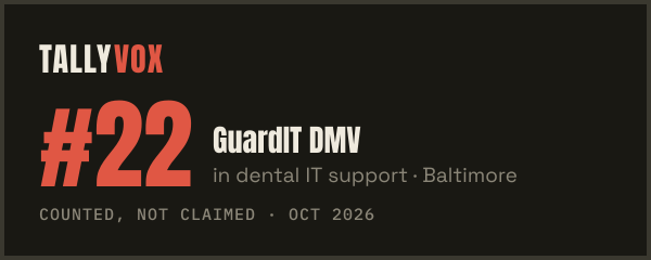 Ranked #22 on Tallyvox, dark