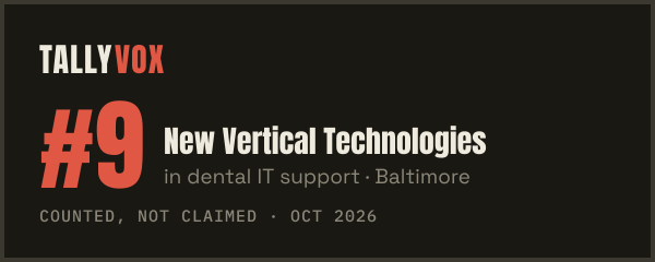 Ranked #9 on Tallyvox, dark