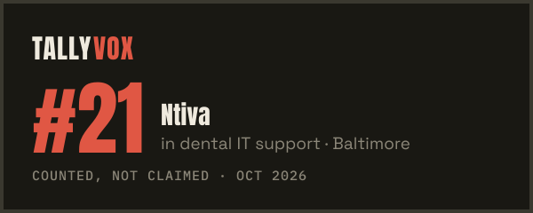 Ranked #21 on Tallyvox, dark