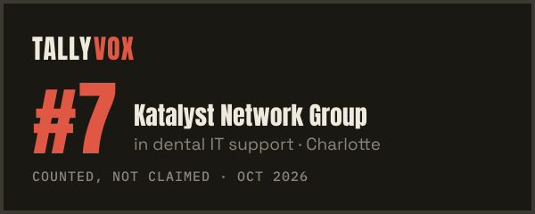 Ranked #7 on Tallyvox, dark