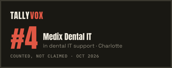 Ranked #4 on Tallyvox, dark