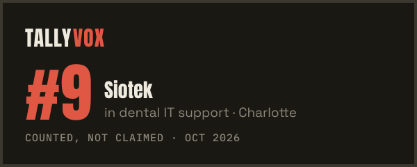 Ranked #9 on Tallyvox, dark